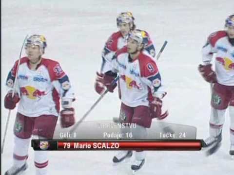 HDD TILIA Olimpija vs EC Red Bull Salzburg - 6:4 (28/11/2008)