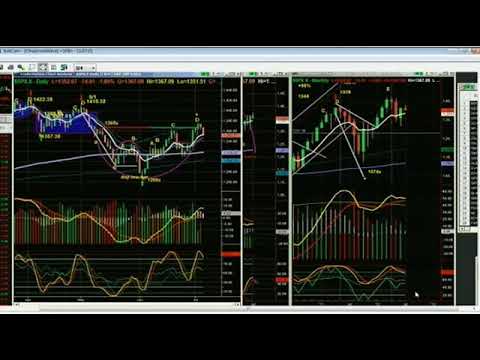 July 6th Tiger Technicians Hour with Basil Chapman