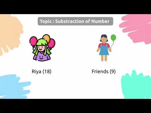 Decoration for Festival (Addition and Subtraction) – Class 2 Mathematics video