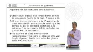 Secuenciación en taller de flujo de tres máquinas