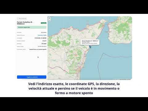 GPS