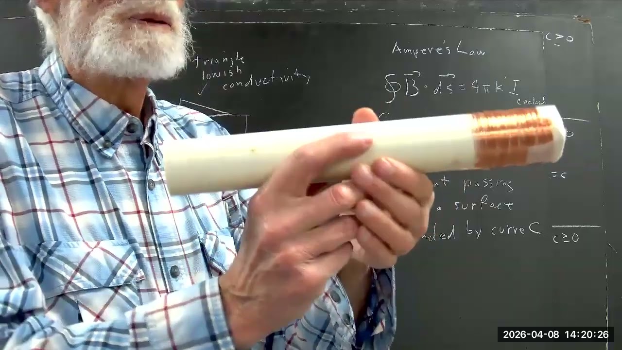 daguniv_260408_optimizing_inductance__triangular_resistor__more_Ampere-s_Law__25