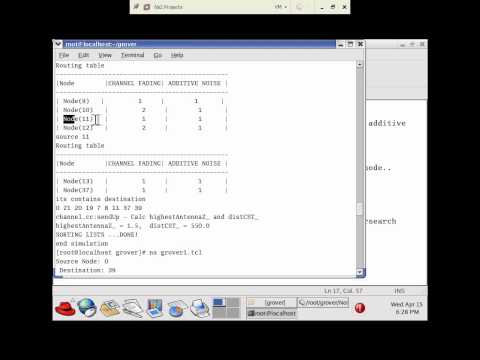 Routing Protocol Based on Grover’s Searching Algorithm for Mobile Ad-hoc Networks