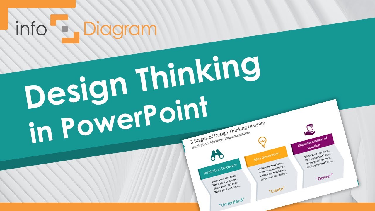 Creative PowerPoint Presentation: DESIGN THINKING in PPT