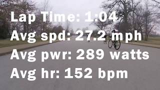 Race Day at the Tour of St. Louis