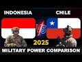 Indonesia Vs Chile Military Power 2025 Chile Vs Indonesia Military Power 2025