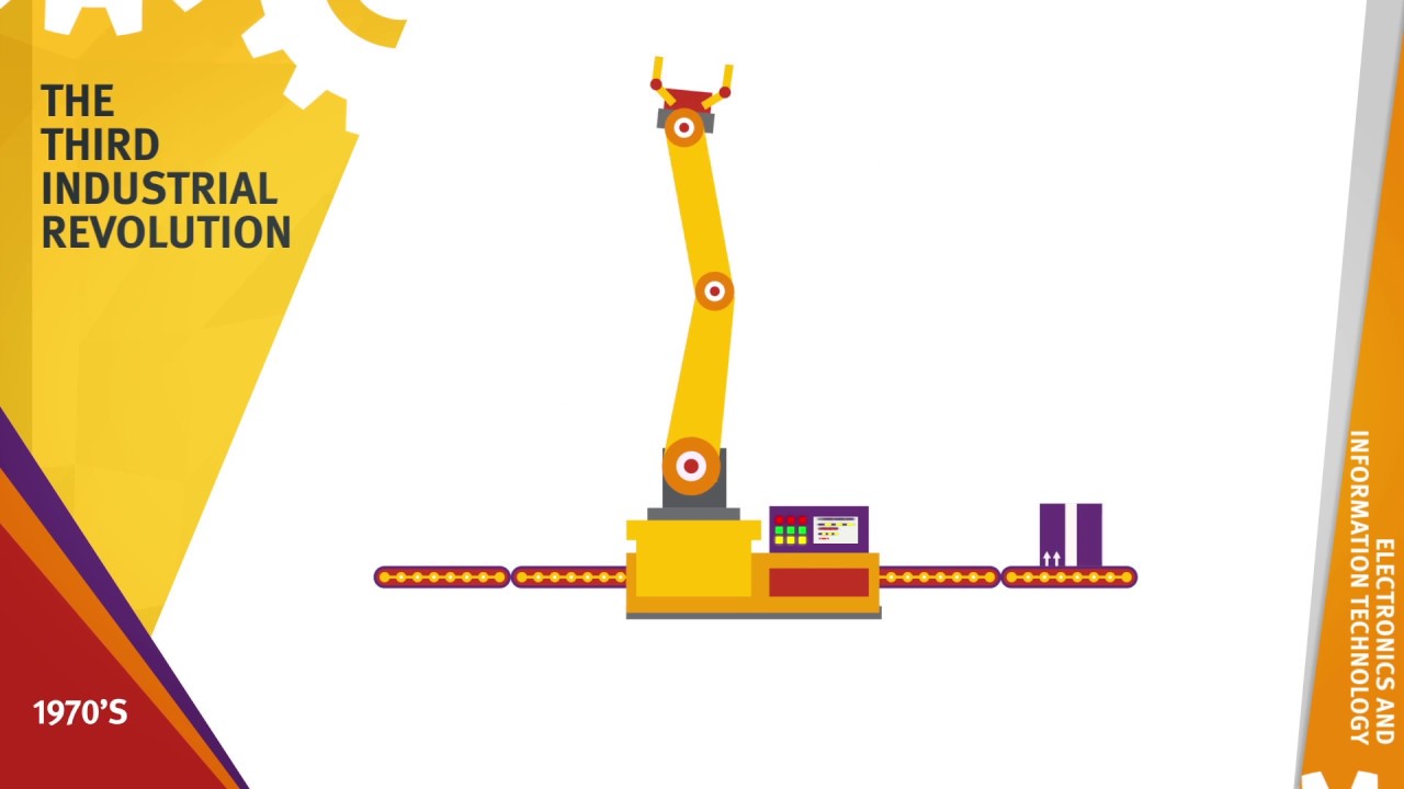 Technology Revolution