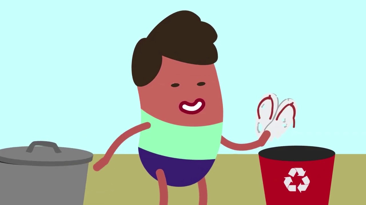 GEOGRAFIA - Consumo Consciente.