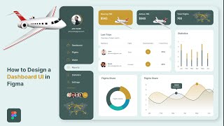Download the video "How to Design a Dashboard UI in Figma | Analytics Design | Figma Tutorial | Flights Dashboard Design"