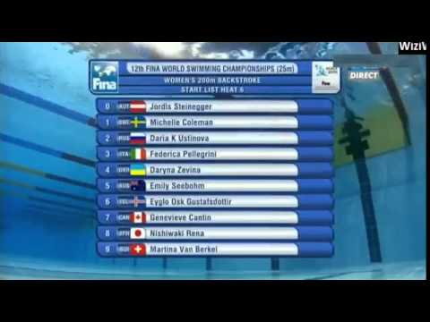 200m Backstroke Women 12th FINA World Swimming Championship 2014