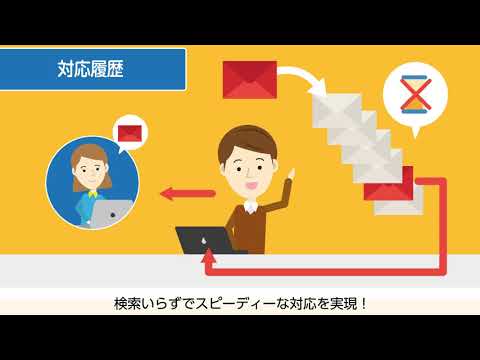 メール共有・管理システム「メールディーラー」紹介動画 90秒