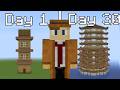 Learning To Build In 30 Days