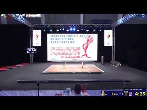 EUROPEAN WEIGHTLIFTING CHAMPIONSHIPS UNDER 15 & YOUTH RASZYN - POLAND 10 – 17 August 2022