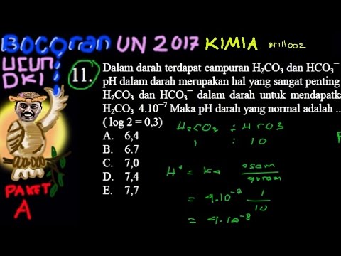 Bagaimana untuk mengobati impotensi psikologis Ulasan setelah operasi pembesaran penis
