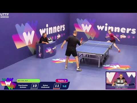 Winners League  22.09.21  Panchenko Bohdan - Syksa Oleksandr 15:30