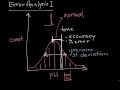 Error Analysis 1 Data Quality And Types Of Errors