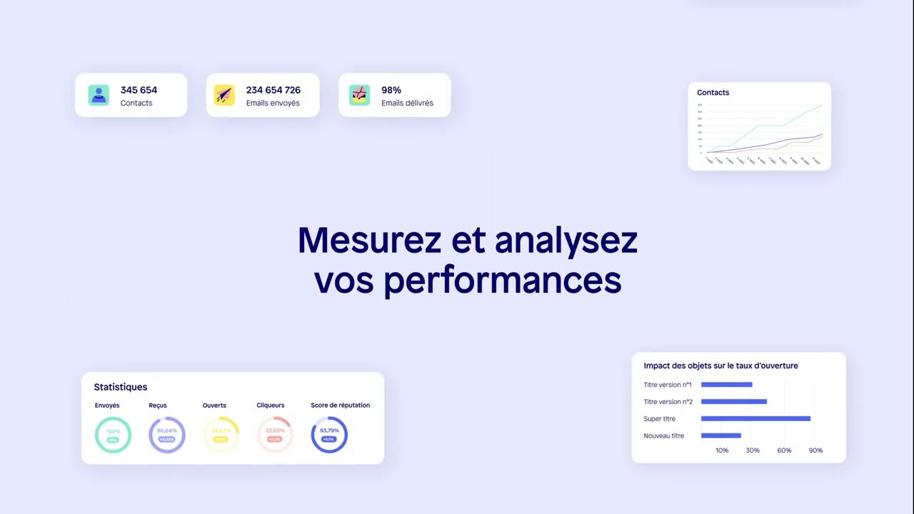 Marketing with Agentforce