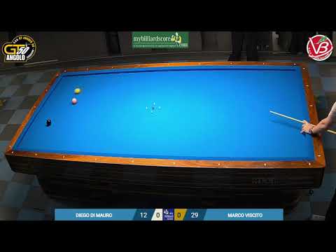 Diego Di Mauro VS Marco Viscito - 1° Trofeo Città di Gallarate 23-03-2022