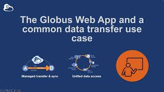 Globus and ACCESS: Get Started Moving and Sharing Data with Globus