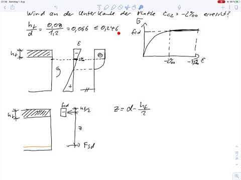 Plattenbalken mit Nulllinie im Steg Biegebemessung – Rep. Massivbau 1 (Klausur WiSe 13/14 Aufg. 11)
