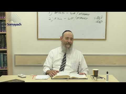 The Prohibition on Wife Swapping - Ki Seitzei (Rabbi Dovid Kaplan) (Weekly Parsha)