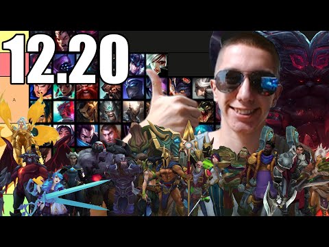 TOPLANE TIERLIST FOR PATCH 12.20 | MAKKRO