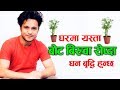 घरमा यस्ता बोट बिरुवा रोप्दा धन बृद्ध�