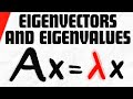 Eigenvectors And Eigenvalues Of A Matrix Linear Algebra