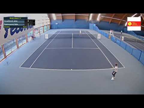 Kurt 4_16.1.2022_Mladší žákyně "A"_SK Vitality Slezsko