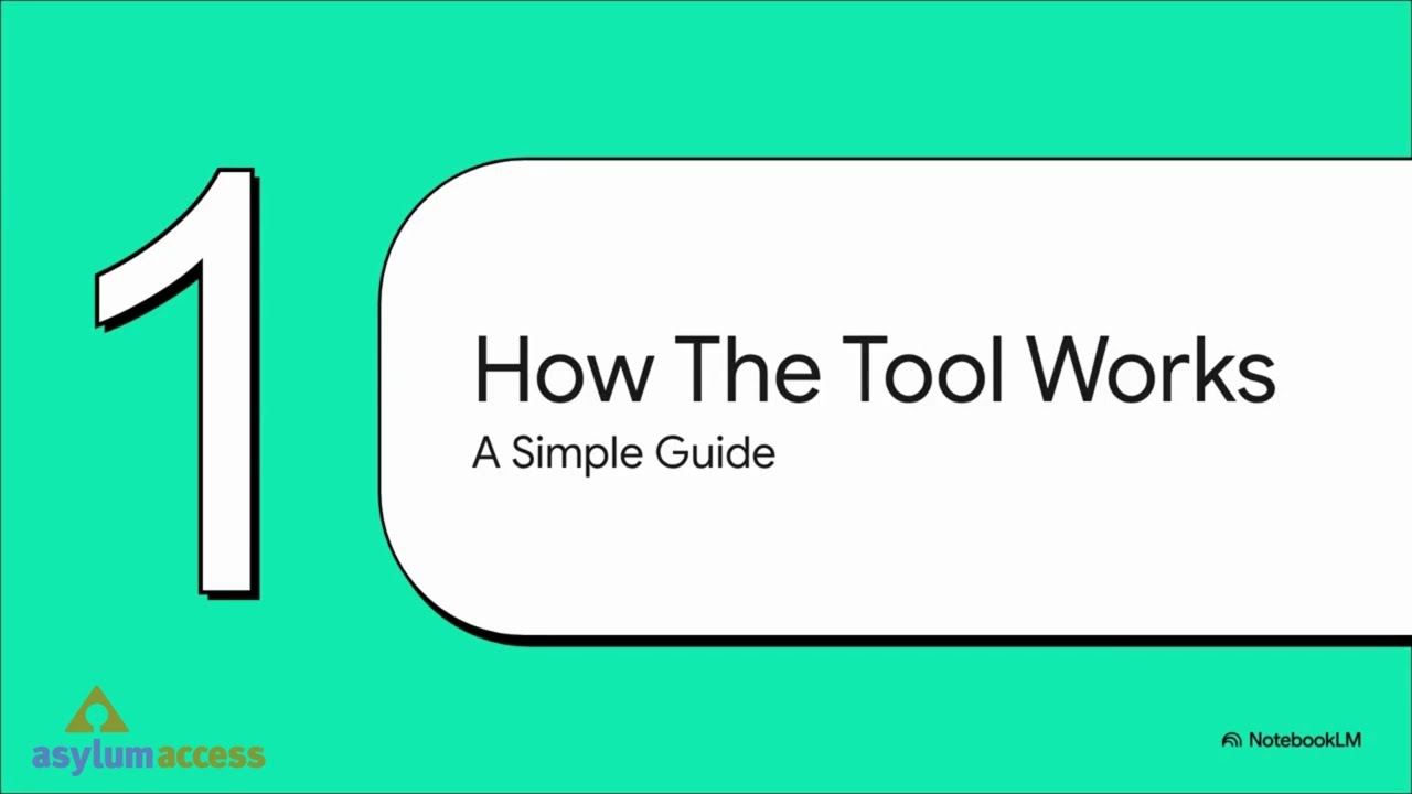 360 ReACT - Equitable PArtnerships Accountability Toolkit (EPAT) Guide
