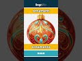 ornament - ornamento video thumbnail