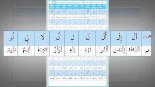 صورة رياضة اللسان على النطق بأحرف القرآن 23 : حرف اللام (تدريب عملي)