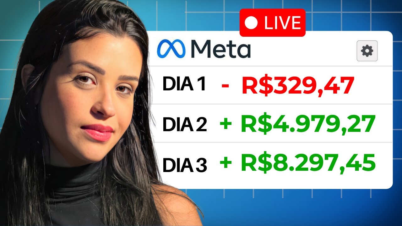 🔴 LIVE: Como ANALISAR e ESCALAR suas campanhas no Facebook Ads (NA PRÁTICA!)