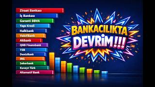 Türkiye Bankacılıkta Devrim: Şubeden Dijitale (1990-2026) #bankacılık 