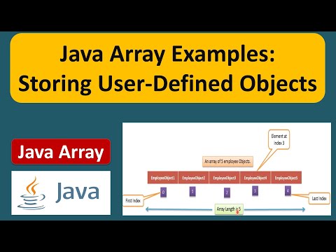 How To Add User Defined Object To An Array Java Array Examples Storing User Defined Objects