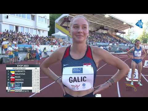 800m [Ž], KVALIFIKACIJE, III. skupina, OLJA GALIĆ - Europski olimpijski festival mladih 2022