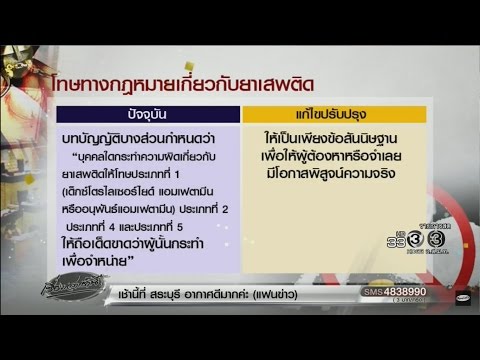 วิธีการในการปราบปรามชายแรง สลัดจากความอ่อนแอ