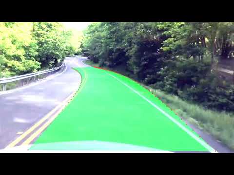 Video Analytics Pipeline