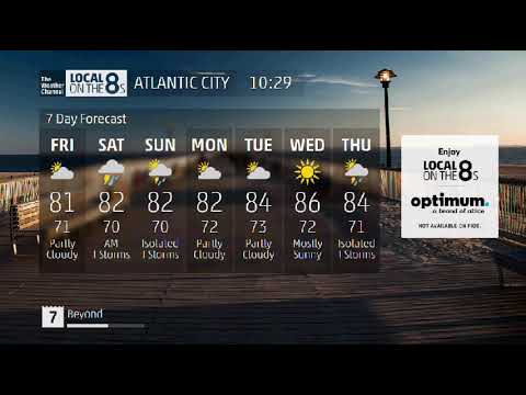 Weather Channel August/September 2019 Morning 1 - 10