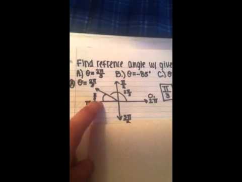 How to find the reference angle