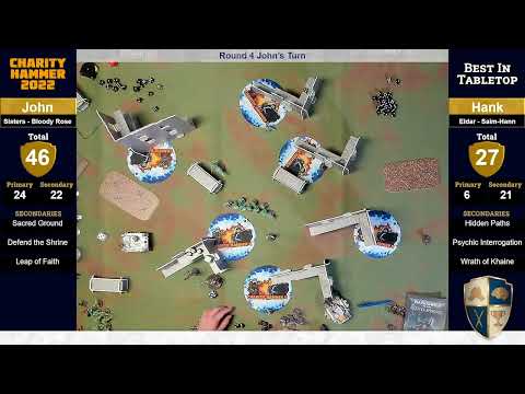 Charity Hammer Main Stream GT Round 1