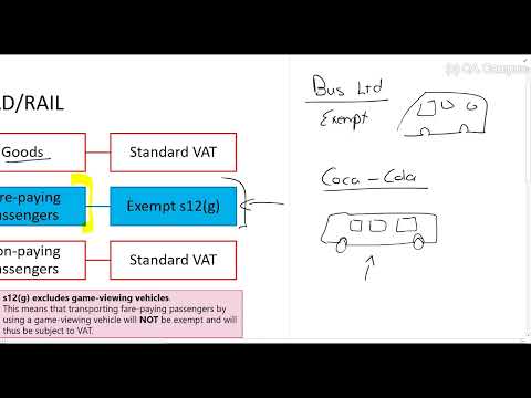 VAT: Part 1.7 - Transportation 5min