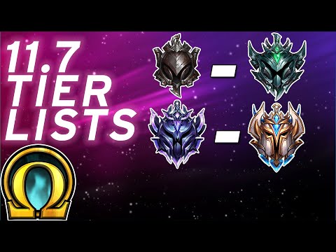 PATCH 11.7 TIER LIST LoL - TOP PICKS & BANS