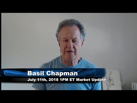 July 11th 1PM ET Market Update with Basil Chapman on TFNN