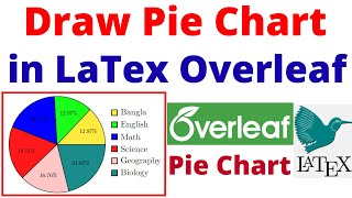 How to Draw Pie Chart in Latex Overleaf | Circle Graph Chart | Pie Graph | Plot Pie Chart in LaTeX
