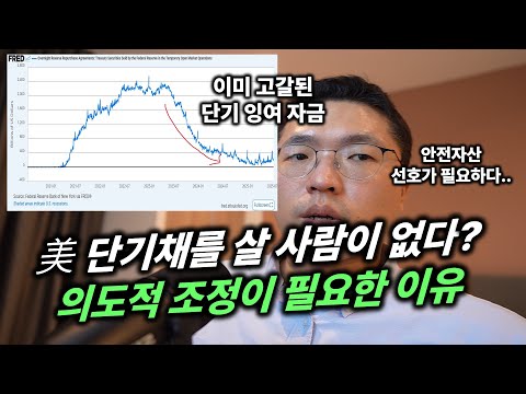 미국 경제의 유동성 위기: 단기채 발행과 연준의 통화 정책