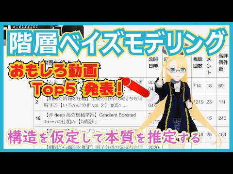 ウルビサリア - 定義