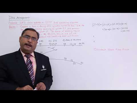 Sstf Disk Scheduling Algorithm