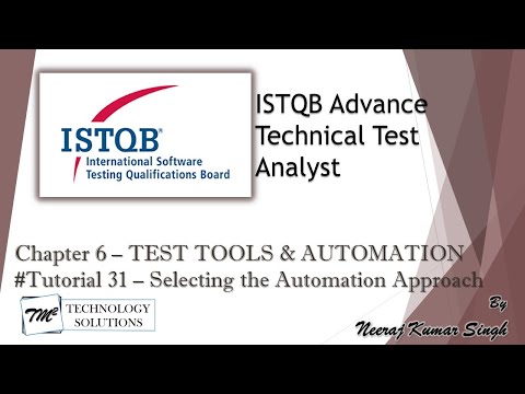 ISTQB Technical Test Analyst Introduction ISTQB Tutorials
