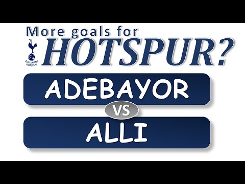 ADEBAYOR vs. ALLI